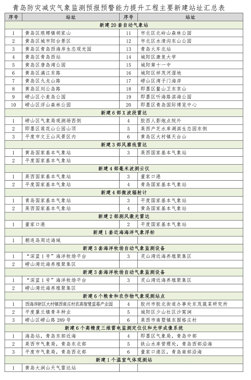 公示03.13(1)_02.jpg